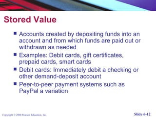 Stored Value
              Accounts created by depositing funds into an
               account and from which funds are paid out or
               withdrawn as needed
              Examples: Debit cards, gift certificates,
               prepaid cards, smart cards
              Debit cards: Immediately debit a checking or
               other demand-deposit account
              Peer-to-peer payment systems such as
               PayPal a variation


Copyright © 2004 Pearson Education, Inc.                Slide 6-12
 