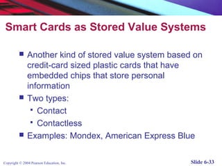 Smart Cards as Stored Value Systems

              Another kind of stored value system based on
               credit-card sized plastic cards that have
               embedded chips that store personal
               information
              Two types:
                 Contact
                 Contactless
              Examples: Mondex, American Express Blue

Copyright © 2004 Pearson Education, Inc.                Slide 6-33
 