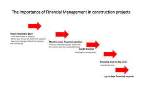 The Importance of Financial Management in construction projects
Up to date financial records
Monitor your financial position
-Plan your expenditure to be match with
the income; plan the sources of finance
Credit Control
-checking the money status
Knowing day-to day costs
-operational costs
Have a business plan
- cash flow (money in and out)
-Where your money will need to be targeted
-How much emergency fund the company
will be required
 