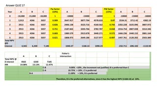 Answer QUIZ 17
Year A B C
Pw factor
(10%) A B C
PW factor
(15%) A B C
0 -10,000 -15,000 -18,000 1 -10000 -15000 -18000 1 -10000 -15000 -18000
1 2,913 4266 5037 0.909 2647.917 3877.794 4578.633 0.87 2534.31 3711.42 4382.19
2 2913 4266 5037 0.826 2406.138 3523.716 4160.562 0.756 2202.228 3225.096 3807.972
3 2913 4266 5037 0.751 2187.663 3203.766 3782.787 0.658 1916.754 2807.028 3314.346
4 2913 4266 5037 0.683 1989.579 2913.678 3440.271 0.572 1666.236 2440.152 2881.164
5 2913 4266 5037 0.621 1808.973 2649.186 3127.977 0.497 1447.761 2120.202 2503.389
Total NPV
@0
interest 4,565 6,330 7,185 1040.27 1168.14 1090.23 -232.711 -696.102 -1110.94
A B C
Fisher's
intersection
Total NPV @
0 interest 4565 6330 7185
IRR 14.08% 13.13% 12.47%
C-B 9.00% <10% , the increment not justified; B is preferred than C
C-A 10.75% > 10% ; C is preferred
B-A 11.00% > 10%, B is preferred
Therefore, B is the preferred alternatives, since it has the highest NPV (1168.14) at 10%.
 