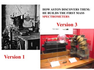 HOW ASTON DISCOVERS THEM:
HE BUILDS THE FIRST MASS
SPECTROMETERS
Version 1
Version 3
 