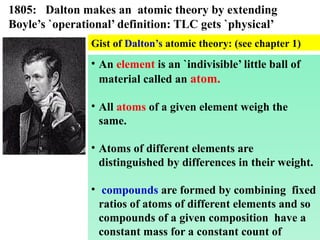 1805: Dalton makes an atomic theory by extending
Boyle’s `operational’ definition: TLC gets `physical’
• An element is an `indivisible’ little ball of
material called an atom.
• All atoms of a given element weigh the
same.
• Atoms of different elements are
distinguished by differences in their weight.
• compounds are formed by combining fixed
ratios of atoms of different elements and so
compounds of a given composition have a
constant mass for a constant count of
Gist of Dalton’s atomic theory: (see chapter 1)
 
