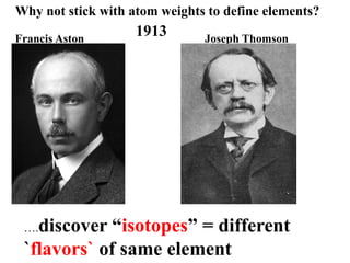 Francis Aston Joseph Thomson
Why not stick with atom weights to define elements?
….discover “isotopes” = different
`flavors` of same element
1913
 