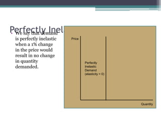 Perfectly Inelastic Demand • We say that demand 
is perfectly inelastic 
when a 1% change 
in the price would 
result in no change 
in quantity 
demanded. 
Price 
Quantity 
Perfectly 
Inelastic 
Demand 
(elasticity = 0) 
 