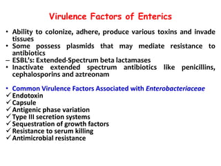 Virulence Factors of Enterics
• Ability to colonize, adhere, produce various toxins and invade
tissues
• Some possess plasmids that may mediate resistance to
antibiotics
– ESBL’s: Extended-Spectrum beta lactamases
• Inactivate extended spectrum antibiotics like penicillins,
cephalosporins and aztreonam
• Common Virulence Factors Associated with Enterobacteriaceae
Endotoxin
Capsule
Antigenic phase variation
Type III secretion systems
Sequestration of growth factors
Resistance to serum killing
Antimicrobial resistance
 