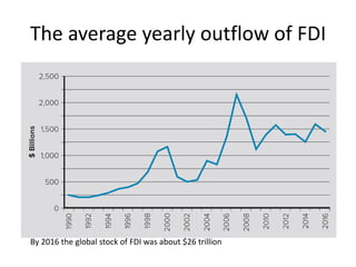 The average yearly outflow of FDI
By 2016 the global stock of FDI was about $26 trillion
 