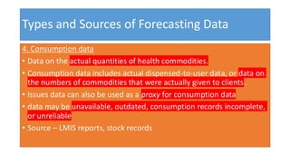 Lecture 4 Forecast and Quantification process and procedures-1.pdf