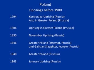Uprisings before 1900
1794 Kosciuszko-Uprising (Russia)
Also in Greater Poland (Prussia)
1806 Uprising in Greater Poland (Prussia)
1830 November Uprising (Russia)
1846 Greater Poland (attempt, Prussia)
and Galician Slaughter, Kraków (Austria)
1848 Greater Poland (Prussia)
1863 January Uprising (Russia)
Poland
 
