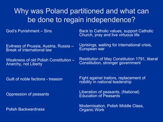 Why was Poland partitioned and what can
be done to regain independence?
God’s Punishment – Sins
Evilness of Prussia, Austria, Russia –
Break of international law
Weakness of old Polish Constitution –
Anarchy, not Liberty
Guilt of noble factions - treason
Oppression of peasants
Polish Backwardness
Back to Catholic values, support Catholic
Church, pray and live virtuous life
Uprisings, waiting for international crisis,
European war
Restitution of May Constitution 1791, liberal
Constitution, stronger government
Fight against traitors, replacement of
nobility in national leadership
Liberation of peasants, (National)
Education of Peasants
Modernisation, Polish Middle Class,
Organic Work
 