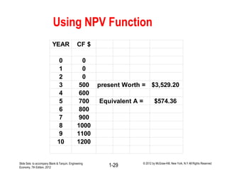 Lecture # 4 gradients factors and nominal and effective interest rates ...