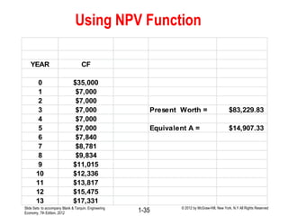 Lecture # 4 gradients factors and nominal and effective interest rates ...