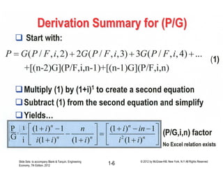 Gradient Interest Lecture # 4 gradients factors and nominal and effective interest rates ...