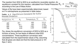 The reaction from SO2 to SO3 is an exothermic reversible reaction. An
equilibrium constant for this reaction, calculated from Partial Pressures
according to the Law of Mass Action.
Values of Kp have been experimentally determined, based
on P in atmospheres as presented in table below.
Fig. shows the equilibrium conversion of SO2 to SO3 as a
function of temp. for tow feeds of different initial SO2
concentrations. These equilibrium conversion were
calculated from the experimental values of Kp, assuming
that all gases are ideal and that the total pressure is 101
Kpa (1 atm). 9
 