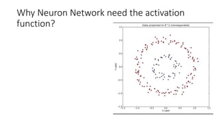 Why Neuron Network need the activation
function?
 