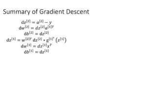 Summary of Gradient Descent
ⅆ𝑧 2
= 𝑎 2
− 𝑦
ⅆ𝑤 2 = 𝑑𝑧 2 𝑎 1 𝑇
ⅆ𝑏 2 = ⅆ𝑧 2
ⅆ𝑧 1 = 𝑤 2 𝑇 ⅆ𝑧 2 ∗ g 1 ′
𝑧 1
ⅆ𝑤 1
= 𝑑𝑧 1
𝑥 𝑇
ⅆ𝑏 1
= ⅆ𝑧 1
 