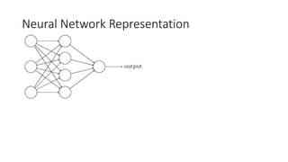 Neural Network Representation
 