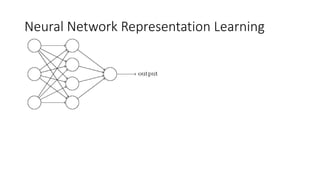 Neural Network Representation Learning
 
