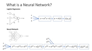 [Lecture 4] AI and Deep Learning: Neural Network (Theory) | PPT