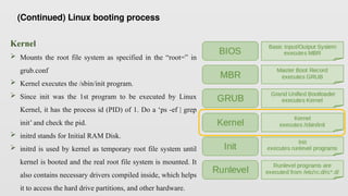 Kernel
 Mounts the root file system as specified in the “root=” in
grub.conf
 Kernel executes the /sbin/init program.
 Since init was the 1st program to be executed by Linux
Kernel, it has the process id (PID) of 1. Do a ‘ps -ef | grep
init’ and check the pid.
 initrd stands for Initial RAM Disk.
 initrd is used by kernel as temporary root file system until
kernel is booted and the real root file system is mounted. It
also contains necessary drivers compiled inside, which helps
it to access the hard drive partitions, and other hardware.
(Continued) Linux booting process
 