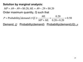 Mpm Formula Lecture4 inv f06_604 | PPT