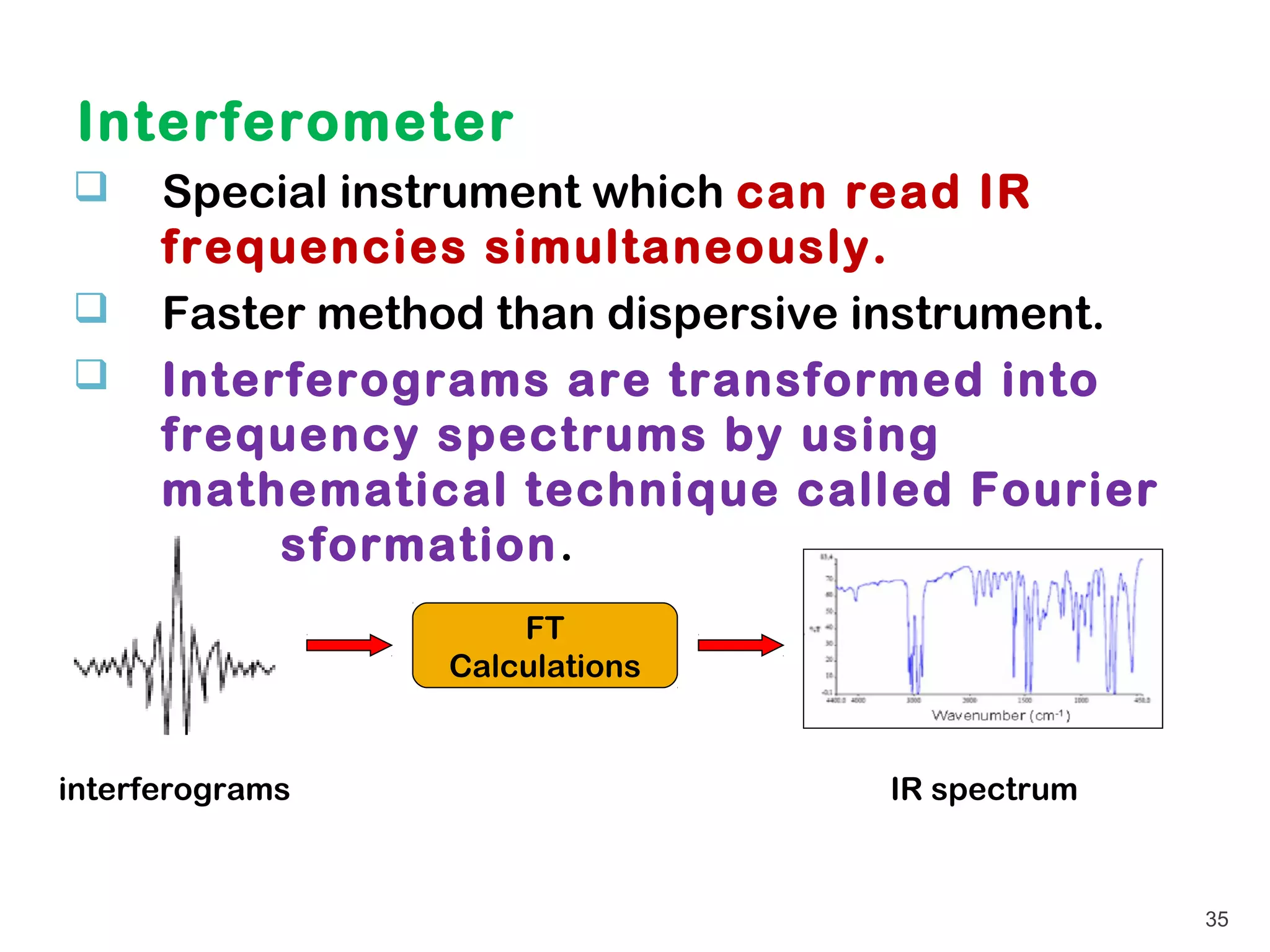 Interferometer
     Special instrument which can read IR
      frequencies simultaneously.
     Faster method than dispersive instrument.
     Interferograms are transformed into
      frequency spectrums by using
      mathematical technique called Fourier
      Transformation.
                     FT
                 Calculations


interferograms                      IR spectrum


                                                  35
 