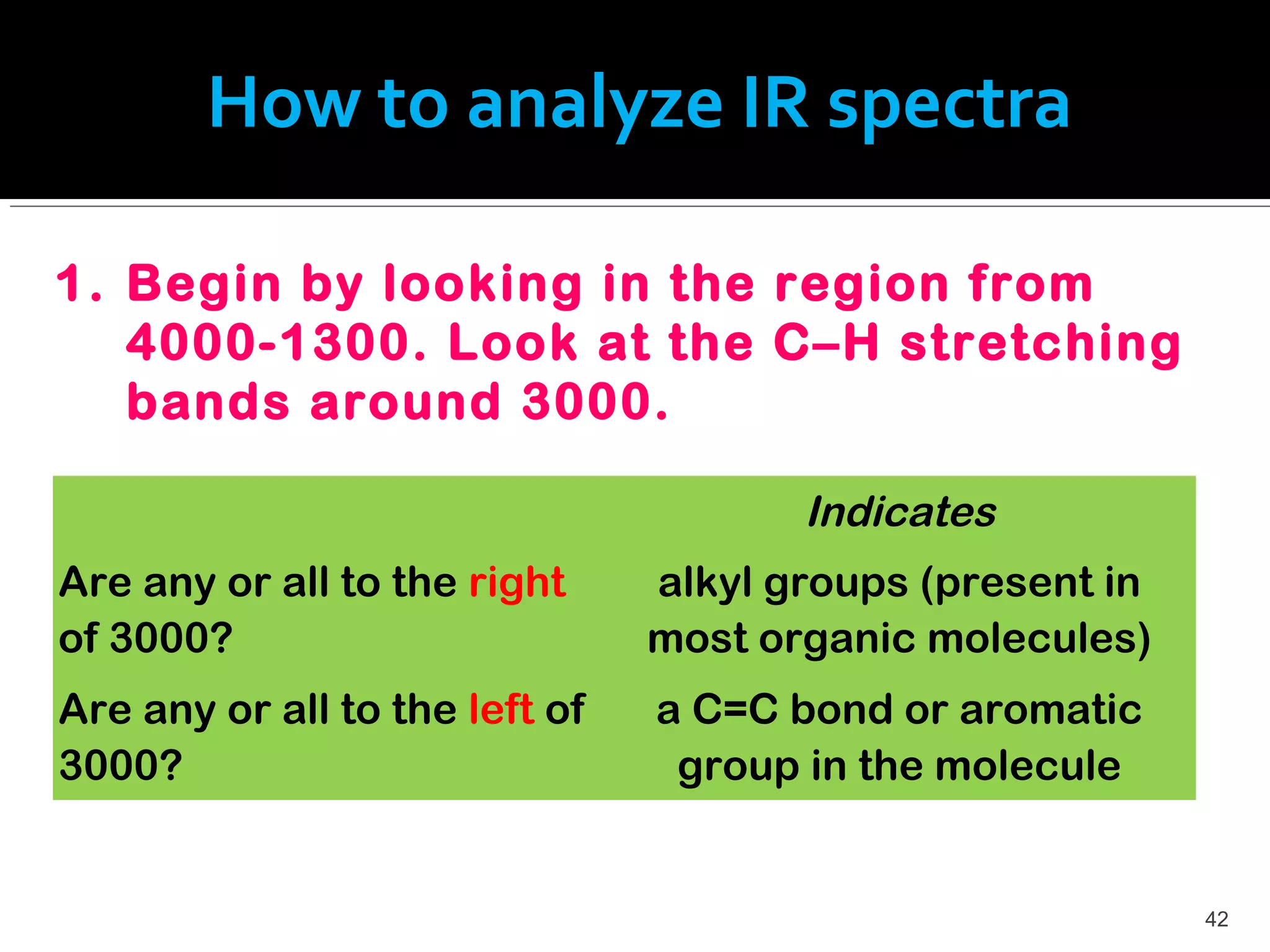 How to analyze IR spectra

1. Begin by looking in the region from
   4000-1300. Look at the C–H stretching
   bands around 3000.

                                       Indicates
Are any or all to the right     alkyl groups (present in
of 3000?                        most organic molecules)
Are any or all to the left of   a C=C bond or aromatic
3000?                            group in the molecule


                                                           42
 
