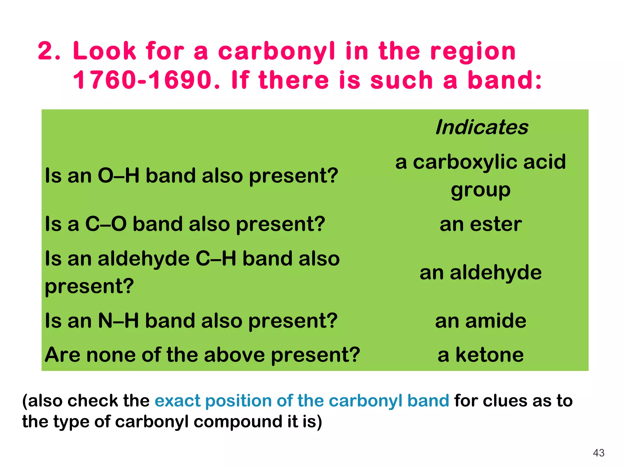2. Look for a carbonyl in the region
    1760-1690. If there is such a band:
                                                  Indicates
                                             a carboxylic acid
  Is an O–H band also present?
                                                  group
  Is a C–O band also present?                     an ester
  Is an aldehyde C–H band also
                                                an aldehyde
  present?
  Is an N–H band also present?                    an amide
  Are none of the above present?                  a ketone

(also check the exact position of the carbonyl band for clues as to
the type of carbonyl compound it is)
                                                                      43
 