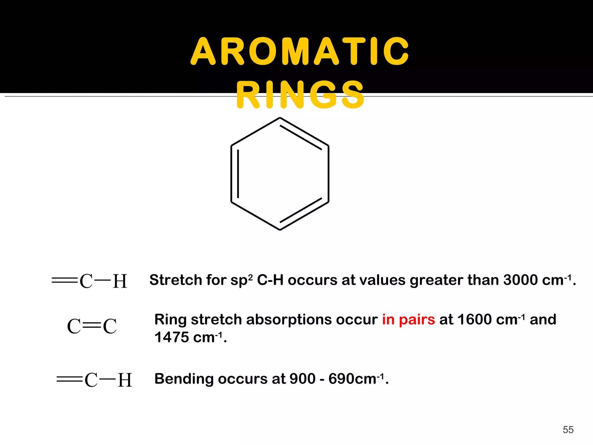 AROMATIC
                 RINGS



C H       Stretch for sp2 C-H occurs at values greater than 3000 cm-1.

          Ring stretch absorptions occur in pairs at 1600 cm-1 and
C    C    1475 cm-1.


    C H   Bending occurs at 900 - 690cm-1.


                                                                     55
 