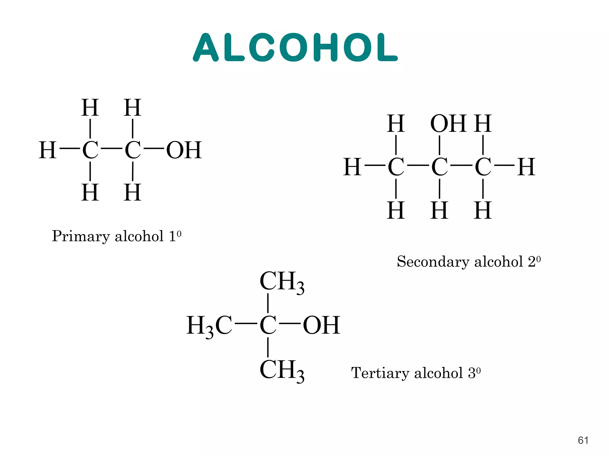 ALCOHOL
    H H
                                       H OH H
H C       C OH
                                  H C        C C H
    H H
                                       H H H
Primary alcohol 10
                                        Secondary alcohol 20
                           CH3
                     H3C   C OH
                           CH3    Tertiary alcohol 30



                                                               61
 