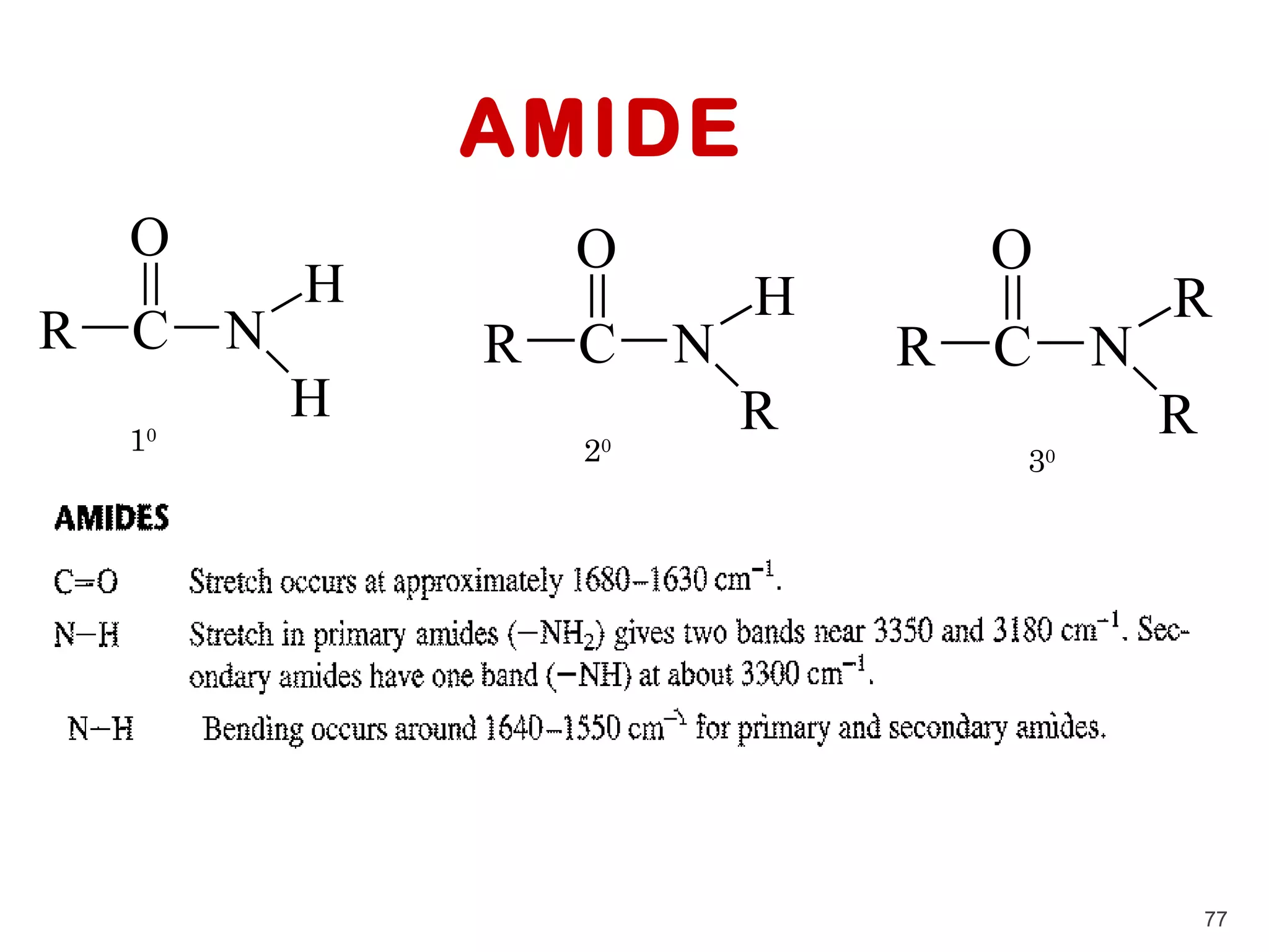 AMIDE
  O             O             O
        H             H                R
R C N       R   C N       R   C    N
        H             R                R
 10
                2
                0
                              30




                                           77
 