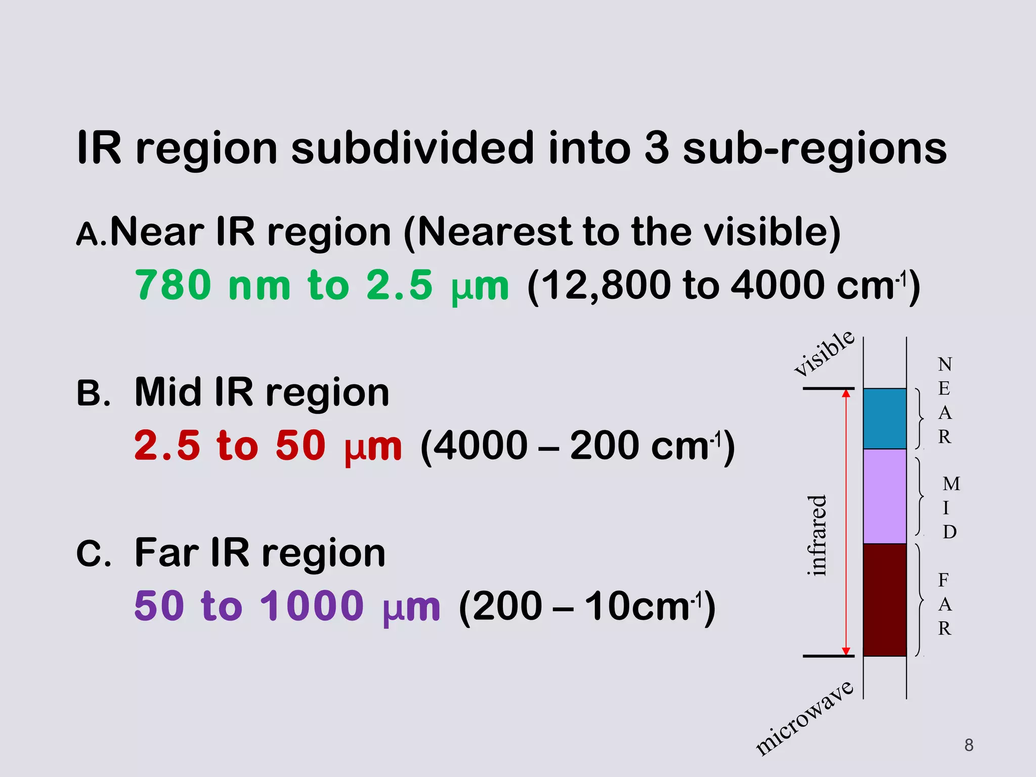 IR region subdivided into 3 sub-regions
A.Near
     IR region (Nearest to the visible)
  780 nm to 2.5 μm (12,800 to 4000 cm-1)
                                             le
                                       visi b     N
B. Mid IR region                                  E
                                                  A
  2.5 to 50 μm (4000 – 200 cm-1)                  R

                                                  M




                                       infrared
                                                  I
                                                  D
C. Far IR region
                                                  F
  50 to 1000 μm (200 – 10cm-1)                    A
                                                  R


                                             e
                                         w av
                                      cro
                                   mi                 8
 