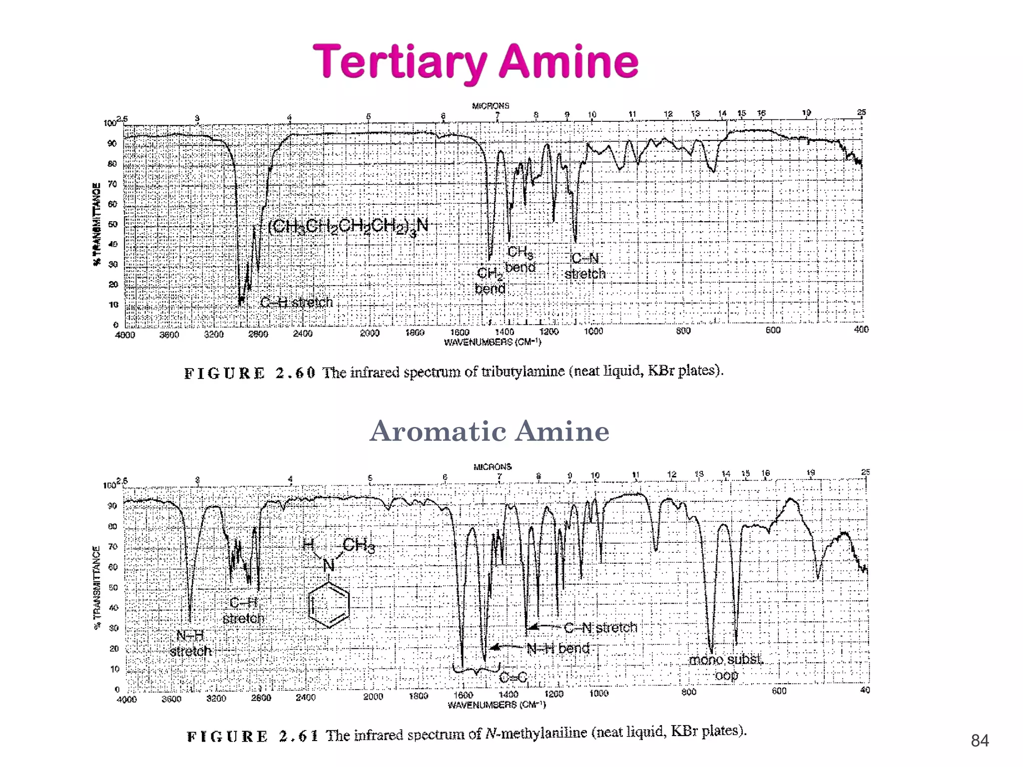 Aromatic Amine




                 84
 