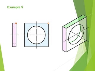 Isometric View of an Object | PPTX