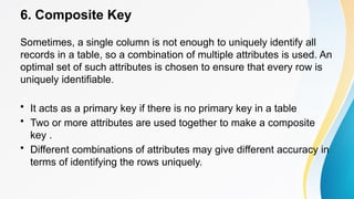 Comprehensive Guide to Database Keys and Their Roles in Relational ...