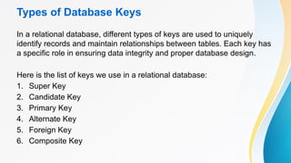 Comprehensive Guide to Database Keys and Their Roles in Relational ...