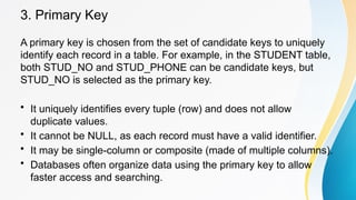Comprehensive Guide to Database Keys and Their Roles in Relational ...