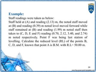 Example:
Staff readings were taken as below:
Staff held at (A) and reading (2.13) m, the noted staff moved
at (B) and reading (0.39) m noted level moved forward while
staff remained at (B) and reading (1.99) m noted staff then
taken to (C, D, E and F) reading (0.70, 2.12, 3.40, and 2.74)
m noted respectively. Point F was being last station of
levelling. Calculate the reduced level (RL) of the points B,
C, D, and F, known that point A is B.M. with R.L= 50.00 m.
24
 