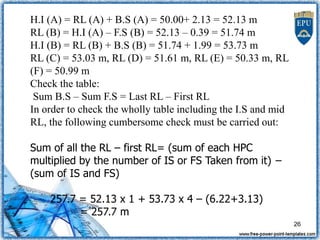 H.I (A) = RL (A) + B.S (A) = 50.00+ 2.13 = 52.13 m
RL (B) = H.I (A) – F.S (B) = 52.13 – 0.39 = 51.74 m
H.I (B) = RL (B) + B.S (B) = 51.74 + 1.99 = 53.73 m
RL (C) = 53.03 m, RL (D) = 51.61 m, RL (E) = 50.33 m, RL
(F) = 50.99 m
Check the table:
Sum B.S – Sum F.S = Last RL – First RL
In order to check the wholly table including the I.S and mid
RL, the following cumbersome check must be carried out:
Sum of all the RL – first RL= (sum of each HPC
multiplied by the number of IS or FS Taken from it) −
(sum of IS and FS)
257.7 = 52.13 x 1 + 53.73 x 4 – (6.22+3.13)
= 257.7 m
26
 