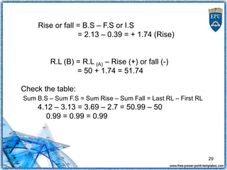 Rise or fall = B.S – F.S or I.S
= 2.13 – 0.39 = + 1.74 (Rise)
R.L (B) = R.L (A) – Rise (+) or fall (-)
= 50 + 1.74 = 51.74
Check the table:
Sum B.S – Sum F.S = Sum Rise – Sum Fall = Last RL – First RL
4.12 – 3.13 = 3.69 – 2.7 = 50.99 – 50
0.99 = 0.99 = 0.99
29
 