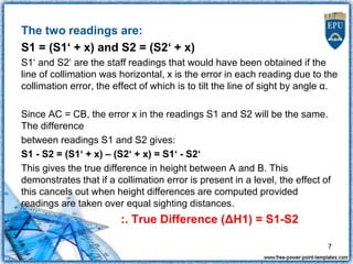 The two readings are:
S1 = (S1‘ + x) and S2 = (S2‘ + x)
S1‘ and S2‘ are the staff readings that would have been obtained if the
line of collimation was horizontal, x is the error in each reading due to the
collimation error, the effect of which is to tilt the line of sight by angle α.
Since AC = CB, the error x in the readings S1 and S2 will be the same.
The difference
between readings S1 and S2 gives:
S1 - S2 = (S1‘ + x) – (S2‘ + x) = S1‘ - S2‘
This gives the true difference in height between A and B. This
demonstrates that if a collimation error is present in a level, the effect of
this cancels out when height differences are computed provided
readings are taken over equal sighting distances.
:. True Difference (ΔH1) = S1-S2
7
 