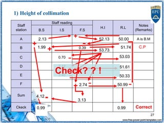 1) Height of collimation
Staff
station
Staff reading
H.I R.L
Notes
(Remarks)
B.S I.S F.S
A A is B.M
B 0.39
C 0.70
D 2.12
E...
