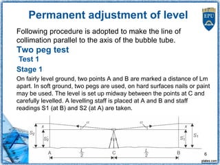 Following procedure is adopted to make the line of
collimation parallel to the axis of the bubble tube.
Two peg test
Stage...