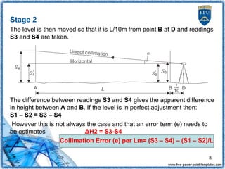 Stage 2
The level is then moved so that it is L/10m from point B at D and readings
S3 and S4 are taken.
The difference bet...