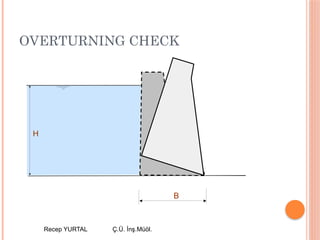 Recep YURTAL Ç.Ü. İnş.Müöl.
OVERTURNING CHECK
H
B
 