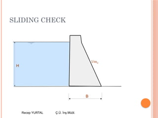 Recep YURTAL Ç.Ü. İnş.Müöl.
SLIDING CHECK
H
1/md
B
 