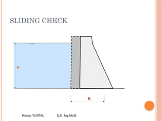 Recep YURTAL Ç.Ü. İnş.Müöl.
H
B
SLIDING CHECK
 