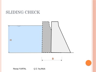 Recep YURTAL Ç.Ü. İnş.Müöl.
H
B
SLIDING CHECK
 