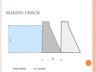 Recep YURTAL Ç.Ü. İnş.Müöl.
H
B
SLIDING CHECK
 