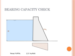 Recep YURTAL Ç.Ü. İnş.Müöl.
BEARING CAPACITY CHECK
H
1/md
 