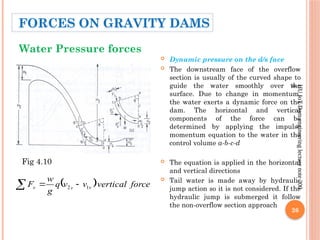 HU
IoT
Dam
engineering
lecture
note
200
4
26
  force
horizontal
v
v
q
g
w
F h
h
H 1
2 


 Dynamic pressure on the d/s face
 The downstream face of the overflow
section is usually of the curved shape to
guide the water smoothly over the
surface. Due to change in momentum,
the water exerts a dynamic force on the
dam. The horizontal and vertical
components of the force can be
determined by applying the impulse
momentum equation to the water in the
control volume a-b-c-d
 The equation is applied in the horizontal
and vertical directions
 Tail water is made away by hydraulic
jump action so it is not considered. If the
hydraulic jump is submerged it follow
the non-overflow section approach
  force
vertical
v
v
q
g
w
F v
v
v 1
2 


Fig 4.10
Water Pressure forces
FORCES ON GRAVITY DAMS
 